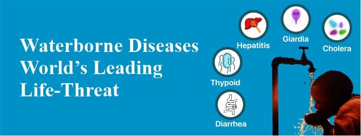 Waterborne Disease- Worlds Leading Life-Threat