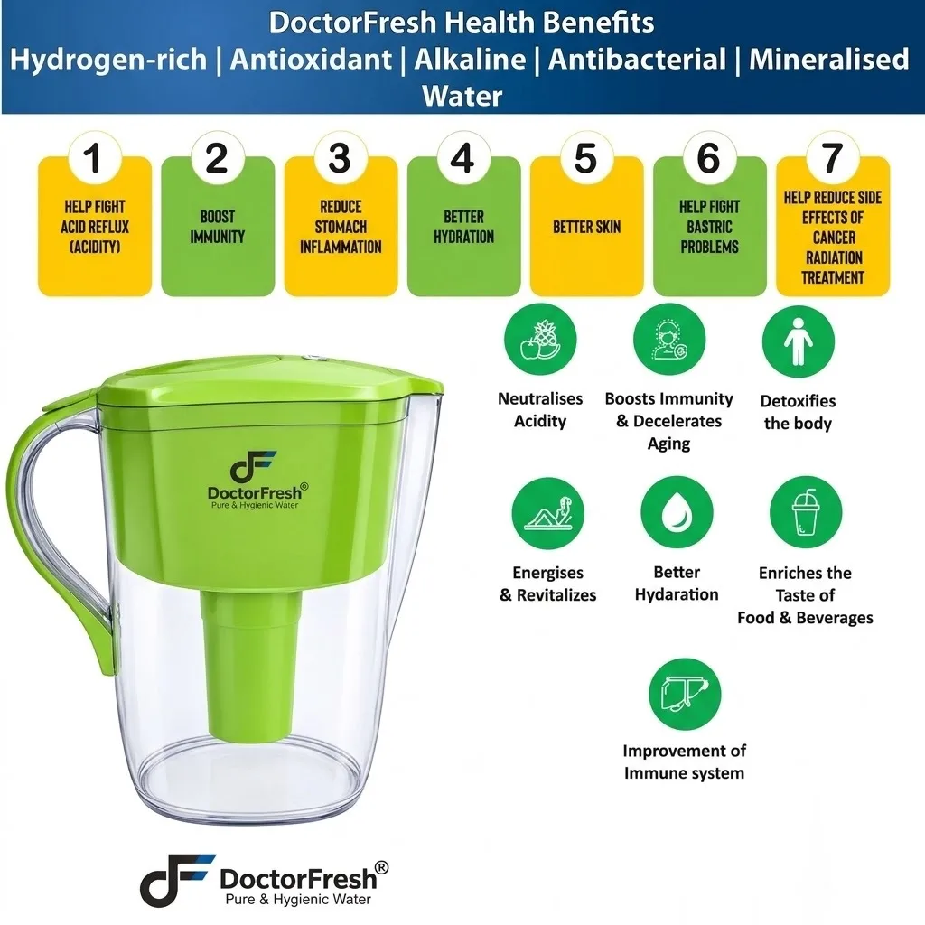 Doctor Fresh - Life Jug — features Doctor Fresh - Life Jug — features
